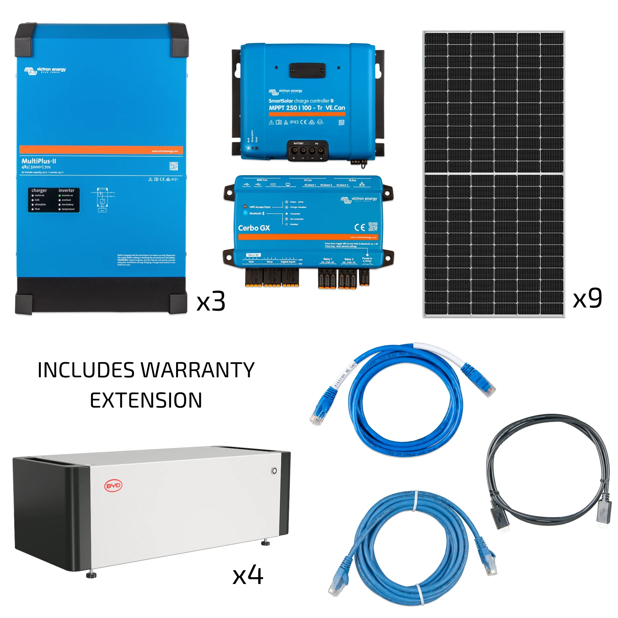 5kw Victron Three-Phase Bundle